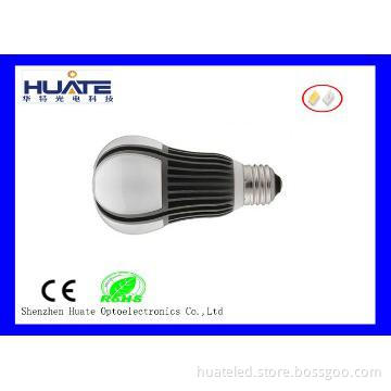Hot  light bulbs with new design